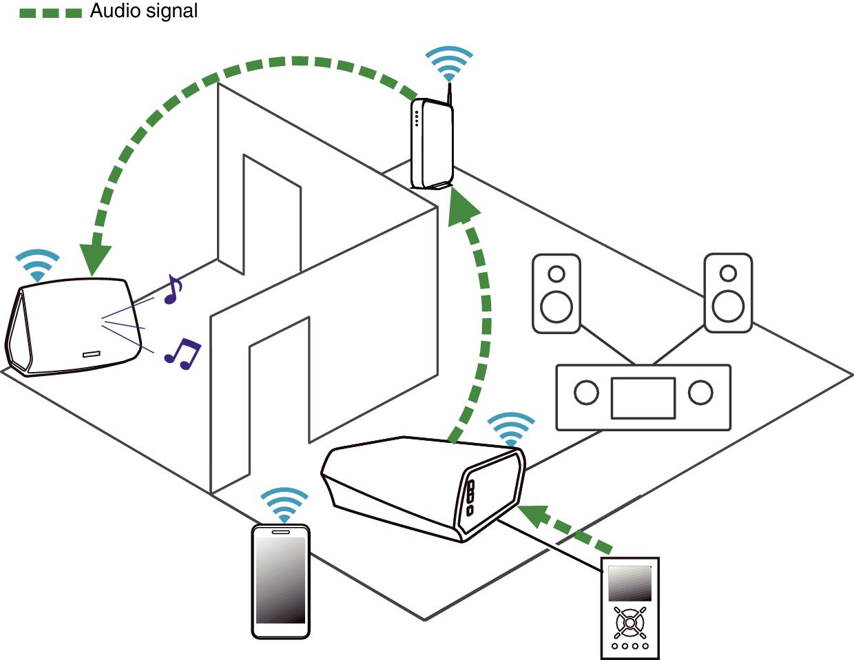 Listening Streaming Link